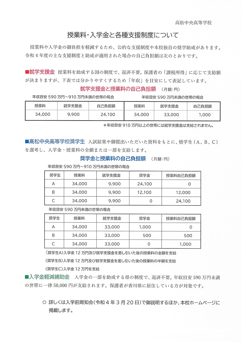 授業料・入学金と各種支援制度について2